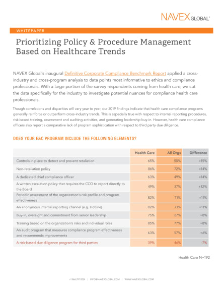 2019-prioritizing-policy-and-procedure-management-whitepaper Final.pdf